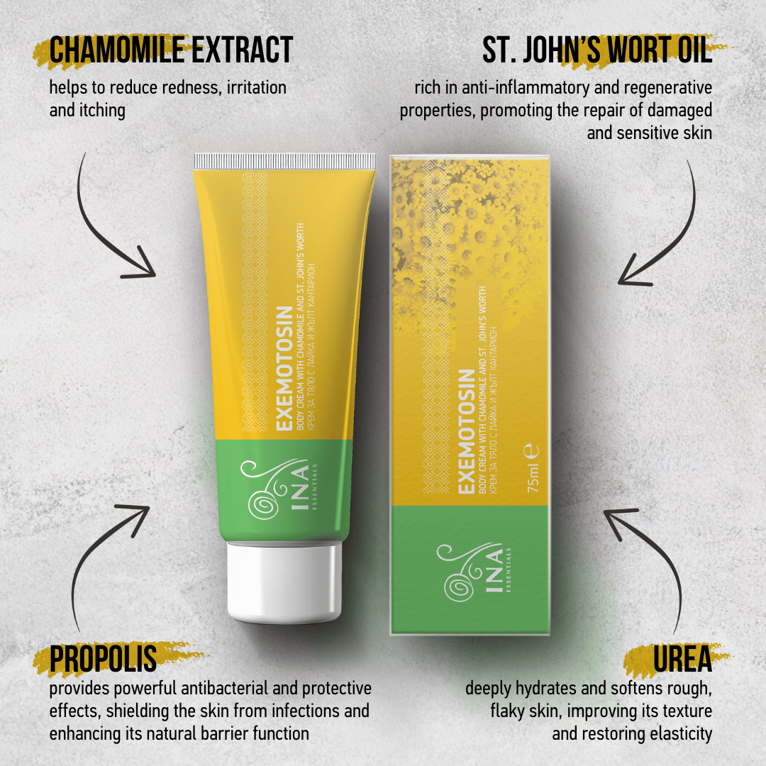 Buy 2 Creams for Psoriasis, Eczema and Irritated Skin, Get 2 Melissa & Chamomile Hydrobiotic for Free