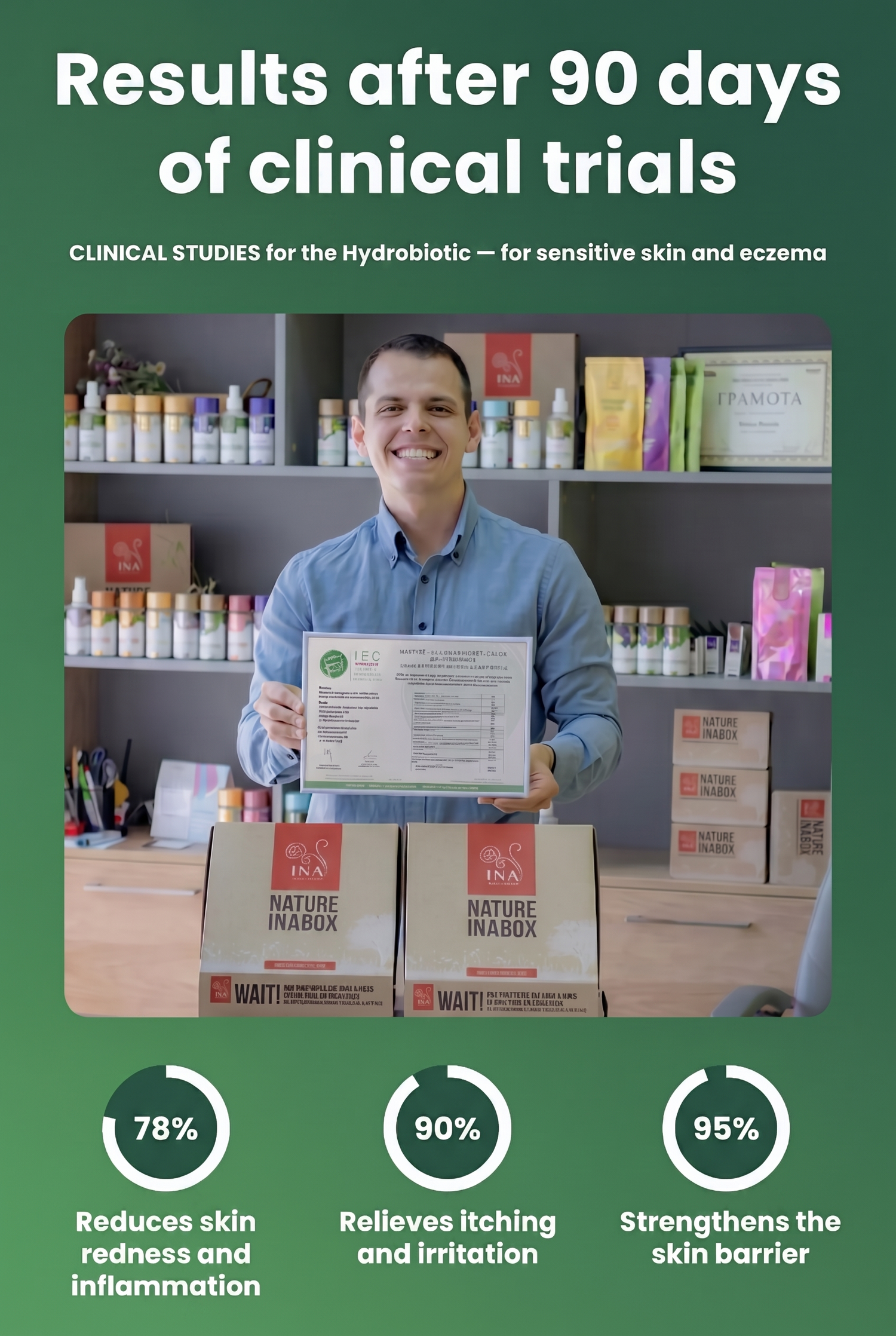 eczema