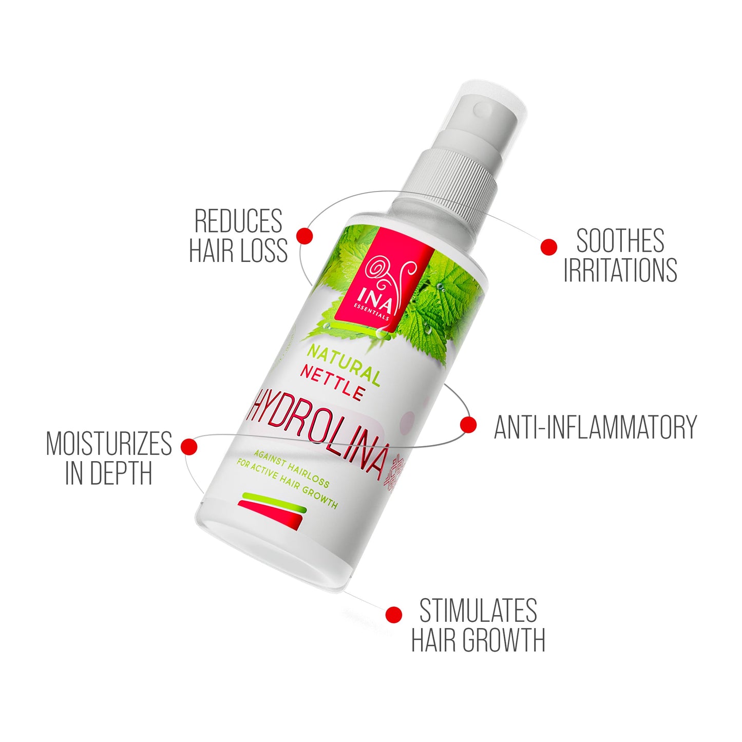 Hair Loss RoutINA™ for Her - lasting solution for Hair Loss